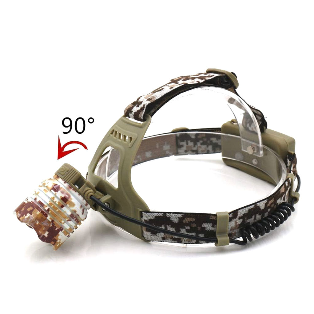 Lampe Frontale LED Motif Camouflage Rechargeable