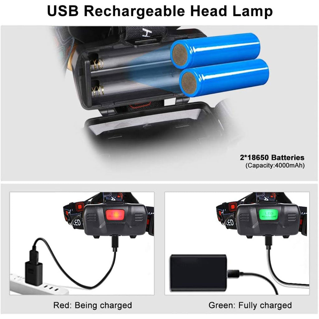Lampe frontale LED 4 modes 6000K USB rechargeable