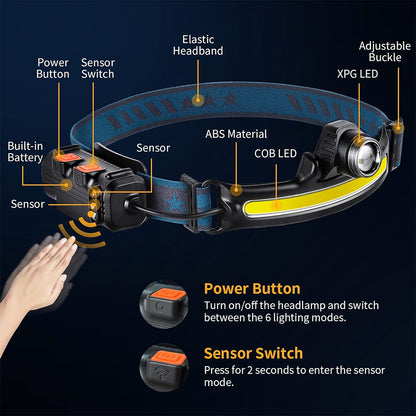 Lampe Frontale Rechargeable 2600mAh avec Capteur Mouvement