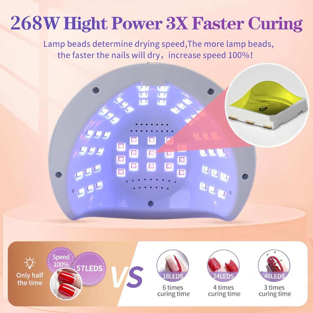 Lampe à Ongles UV LED 268W avec Capteur Automatique et 4 Minuteries – مصباح العناية بالأظافر